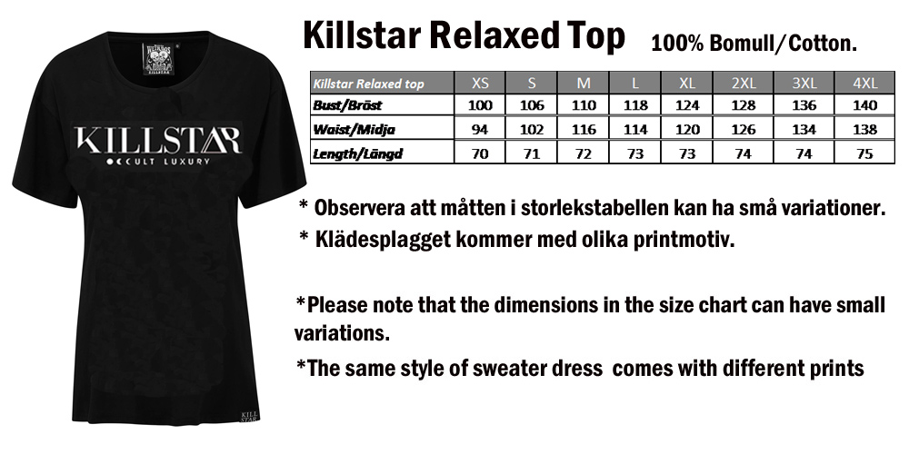 диаграмма размеров