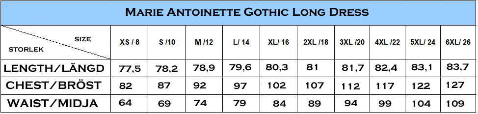 Таблица размеров Хартс и роз